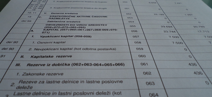 FINANČNI NAČRT