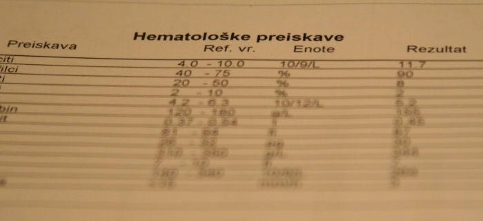 Zdravstveno zavarovanje 