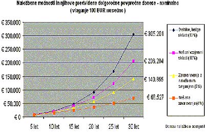 polica_zivljenskega_zavarovanja